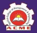 Applied College of Management And Engineering_logo