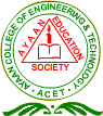 Ayaan College of Engineering and Technology_logo