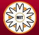 Modi Institute Of Technology_logo