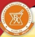 Shekhawati College Of Pharmacy_logo