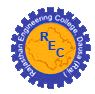 Rajasthan Engineering College_logo